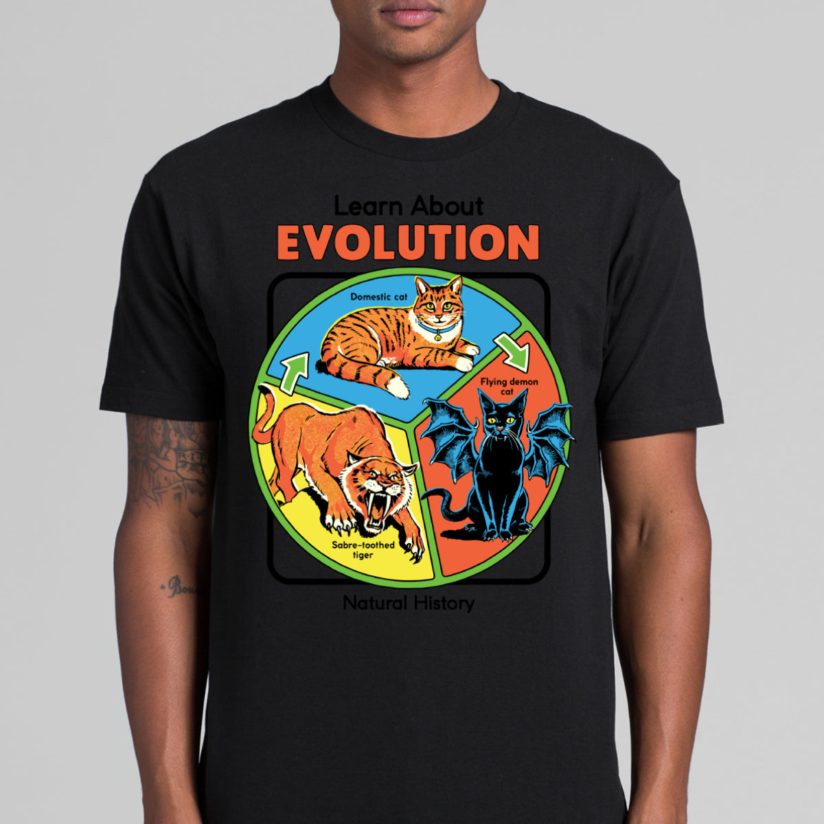 Learn About Evolution T-shirt Funny Cartoon Tee
